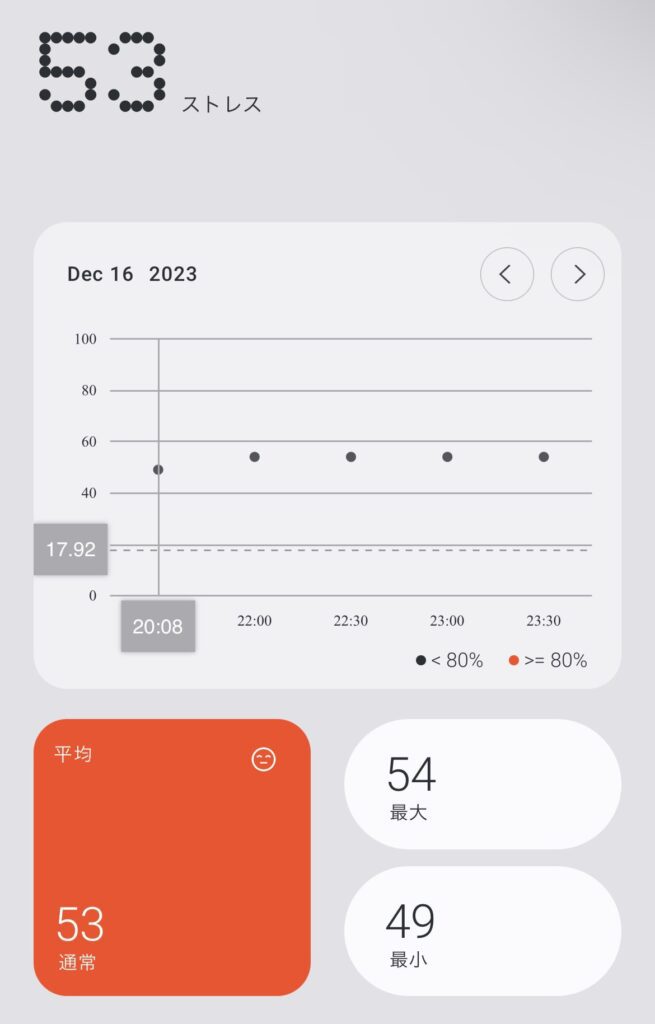 【CMF by Nothing】Watch Pro を買ったのでレビュー【コスパ最強】