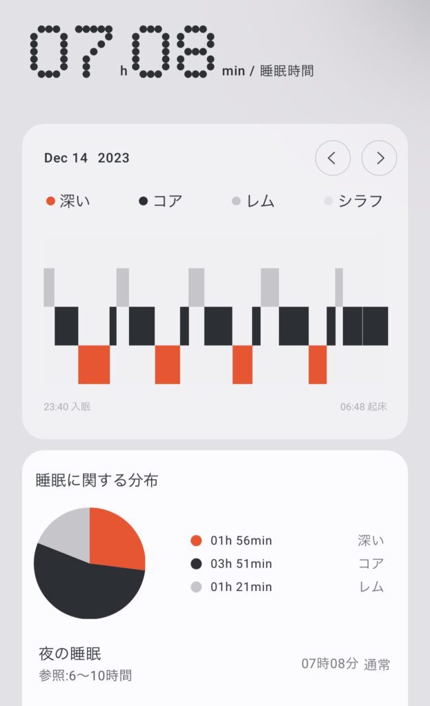 【CMF by Nothing】Watch Pro を買ったのでレビュー【コスパ最強】