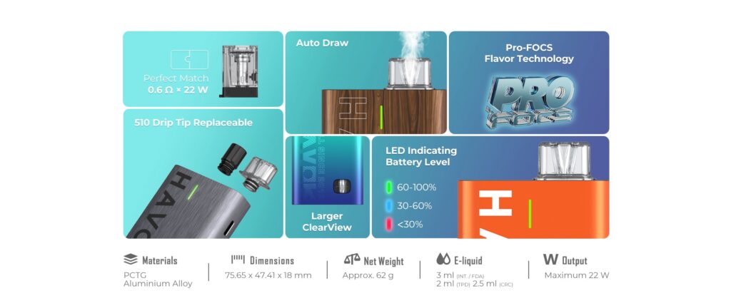 【VAPE】Uwell HAVOK Rを買ったのでレビュー【液漏れしない!1ヶ月レビュー】