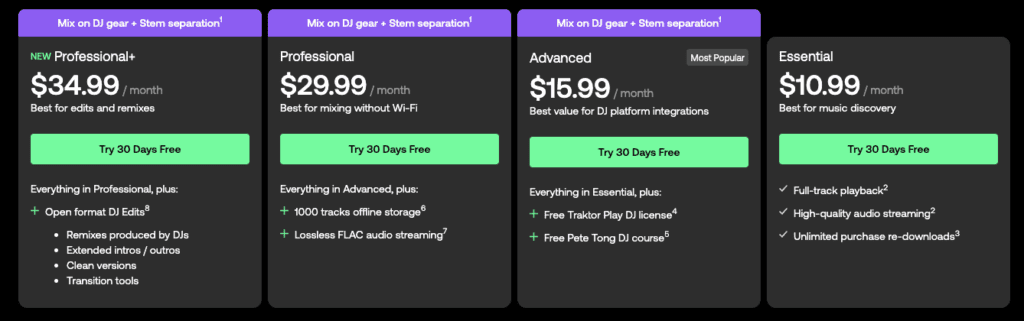 Beatport Streamingを約5年使った感想｜DJ現場で使えるのか