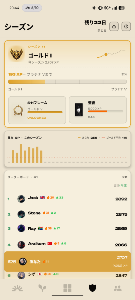 【習慣を身につけたい方へ】Life Resetレビュー|やる気はあるのに習慣が続かない私が約10日使った感想